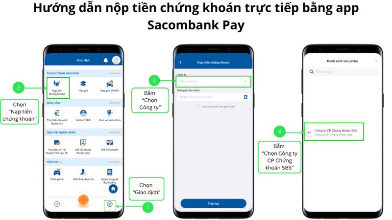 Hướng dẫn nộp tiền vào Tài khoản Chứng khoán