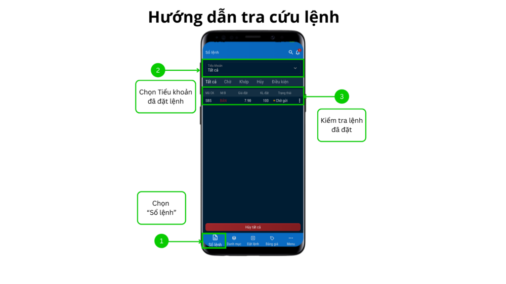 Hướng dẫn sử dụng SBS Mobile