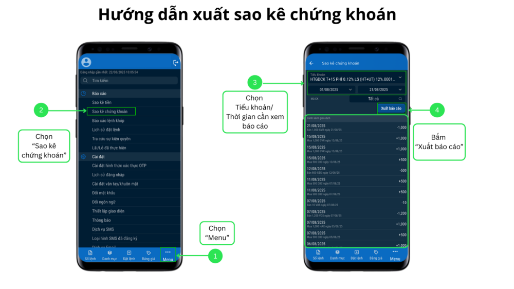 Hướng dẫn sử dụng SBS Mobile