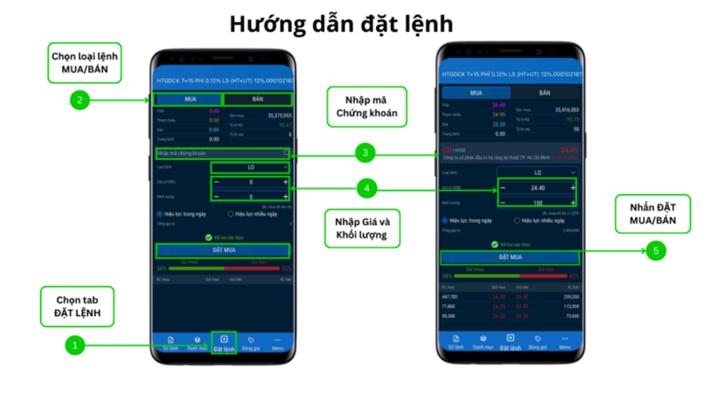 Hướng dẫn sử dụng SBS Mobile