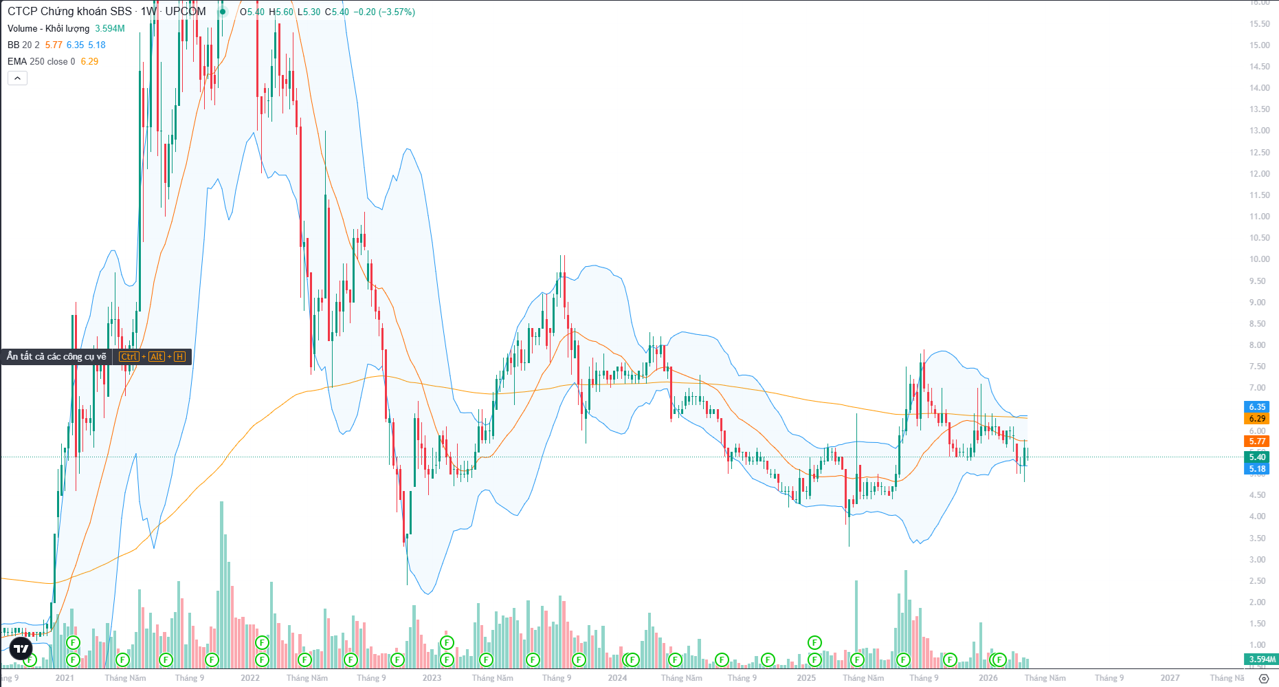 NLG Quick Note April 2026